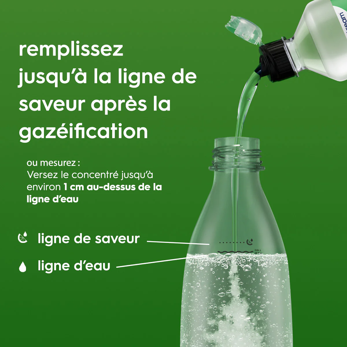 6-Pack Sirop 7up Zéro Sucres 440ml - Image 4