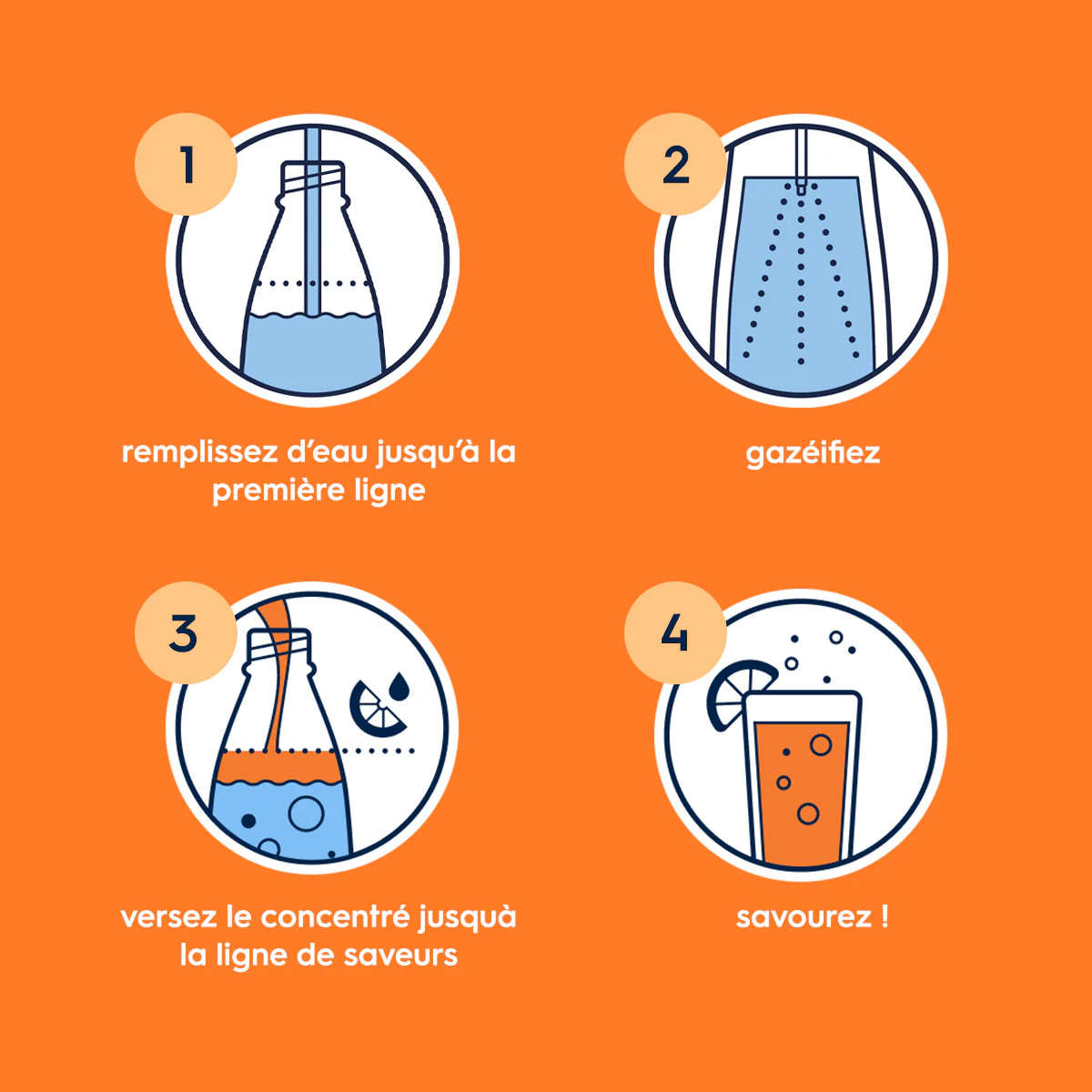 6-Pack Sirop Orange 440ml - Image 5
