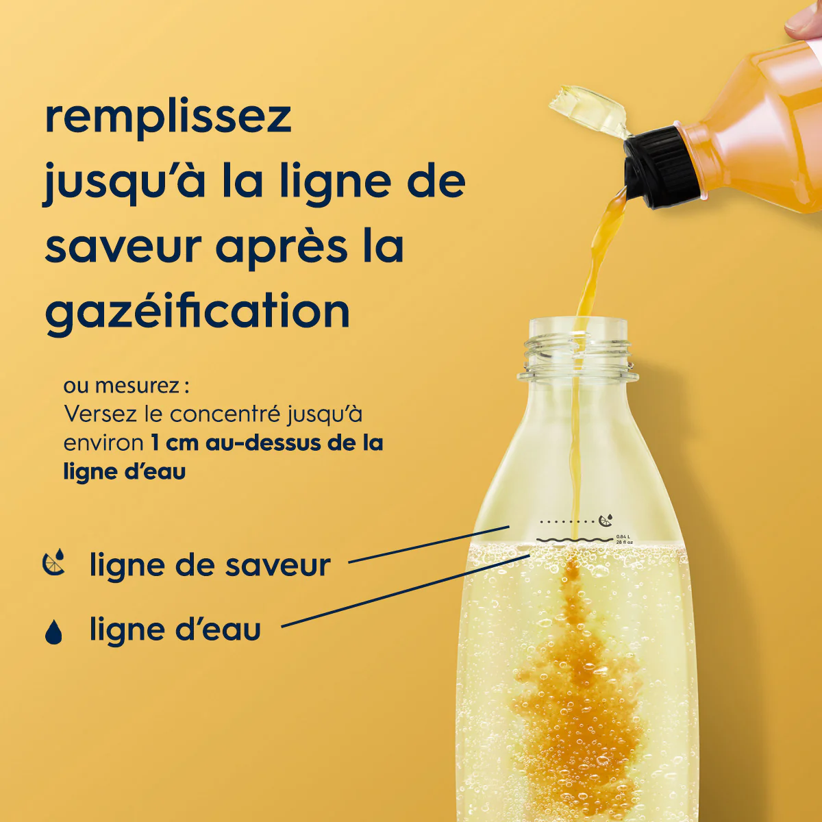 Sirop Agrumes 440ml - Image 4