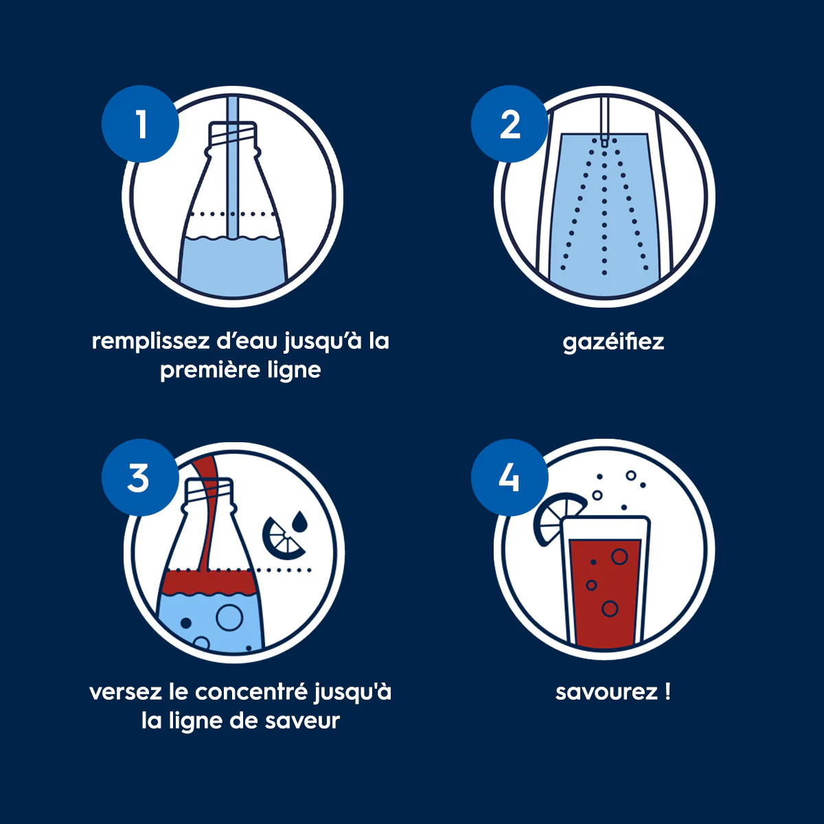 Sirop Cola Sans Sucres 440ml - Image 5