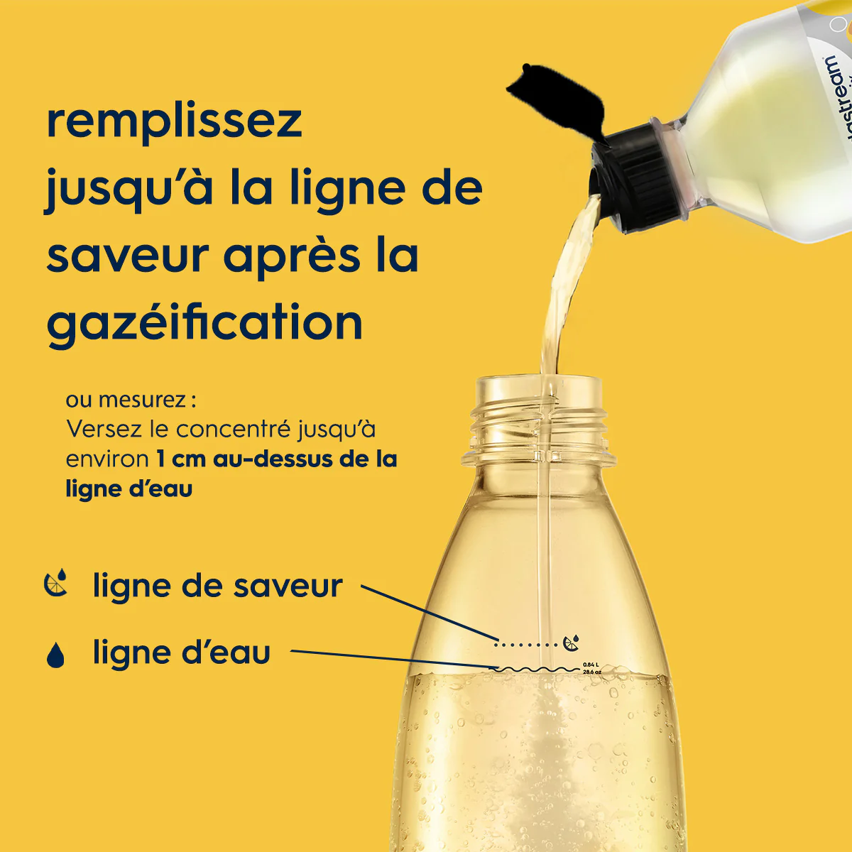Sirop Limonade Sans Sucres 440ml - Image 4