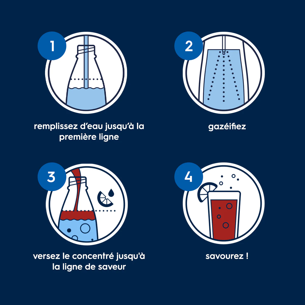 6-Pack Sirop Pepsi 440ml - Image 5