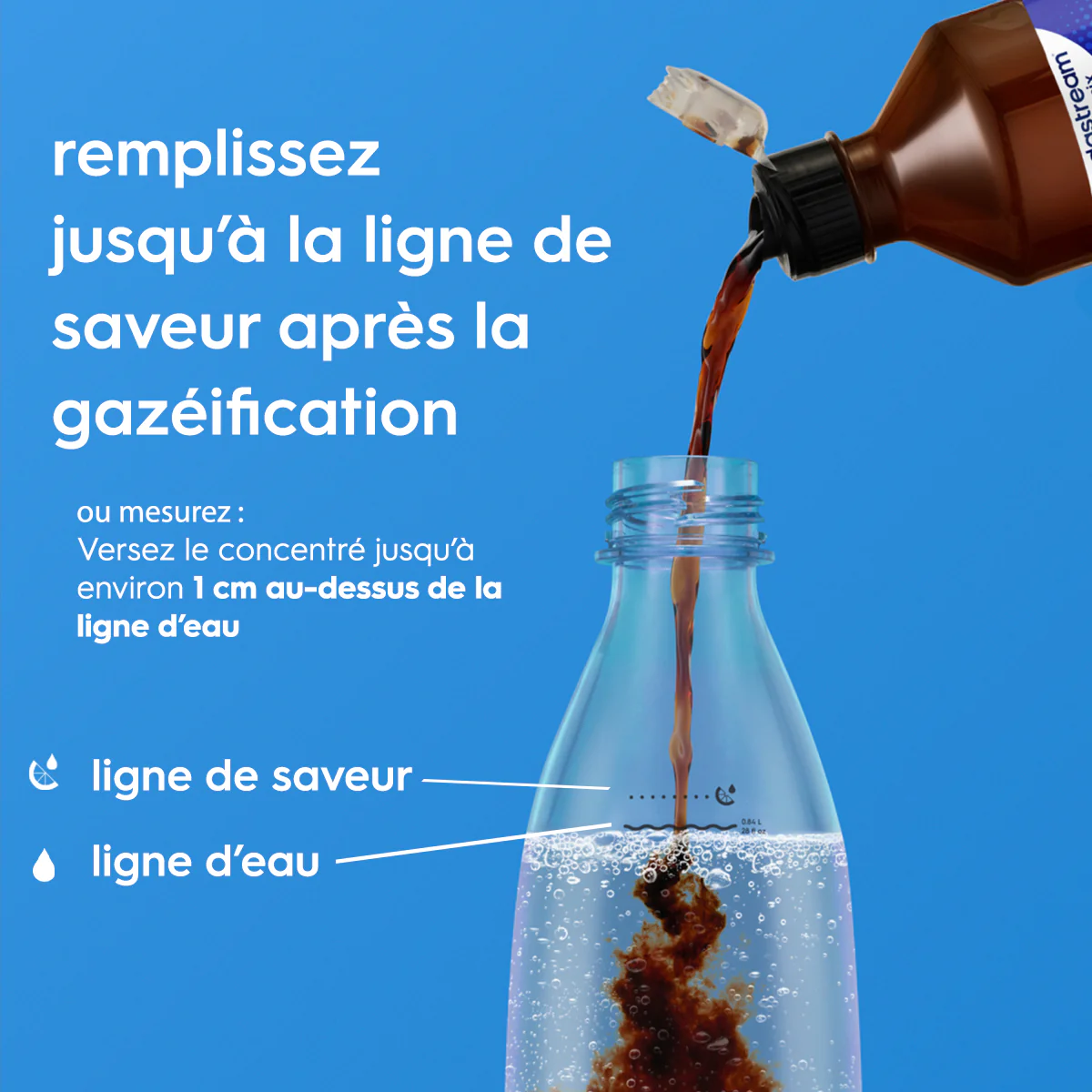 6-Pack Sirop Pepsi Zéro Sucres 440ml - Image 4